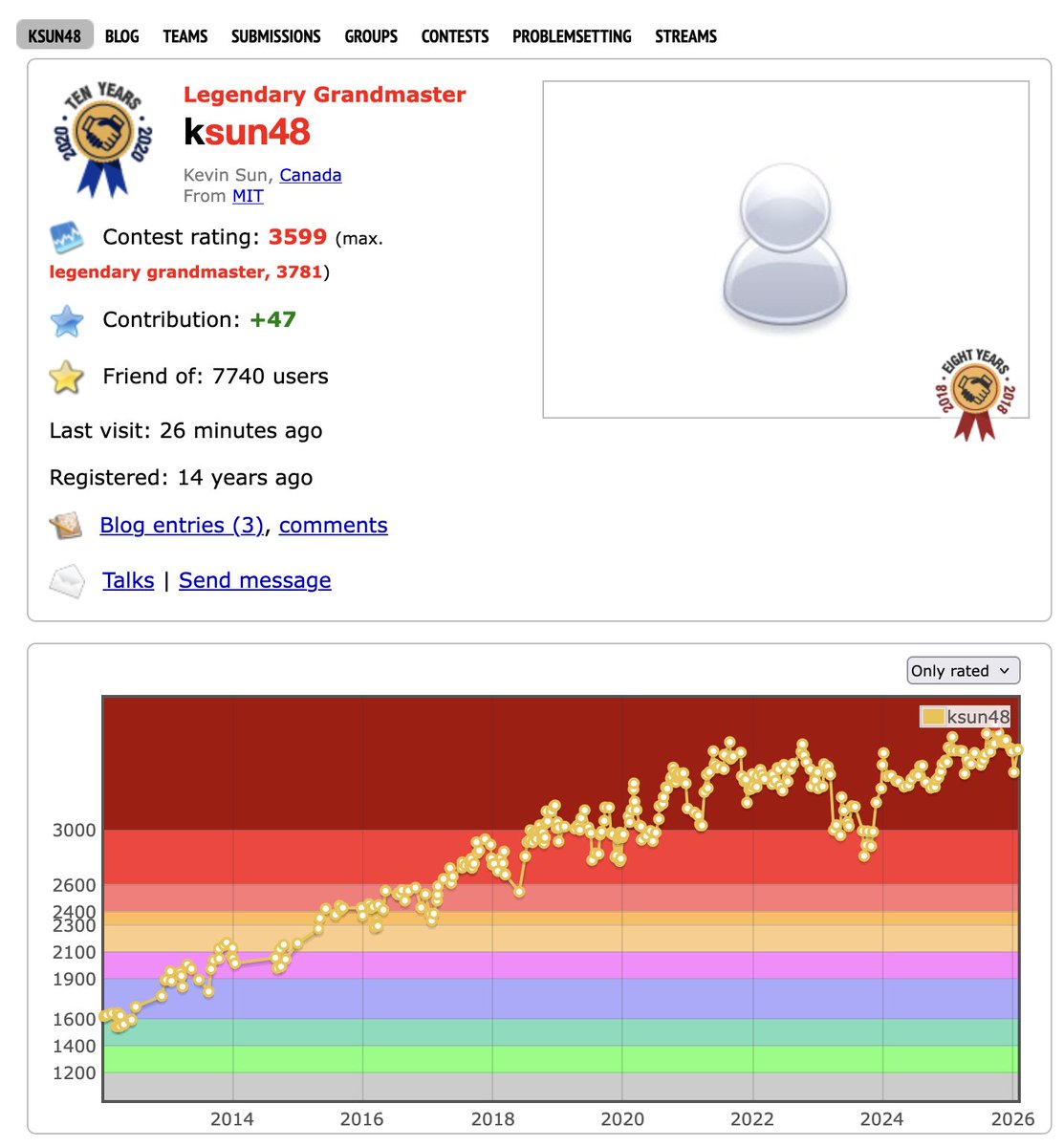 Teortaxes▶️ (DeepSeek 推特🐋铁粉 2023 – ∞) tweet media
