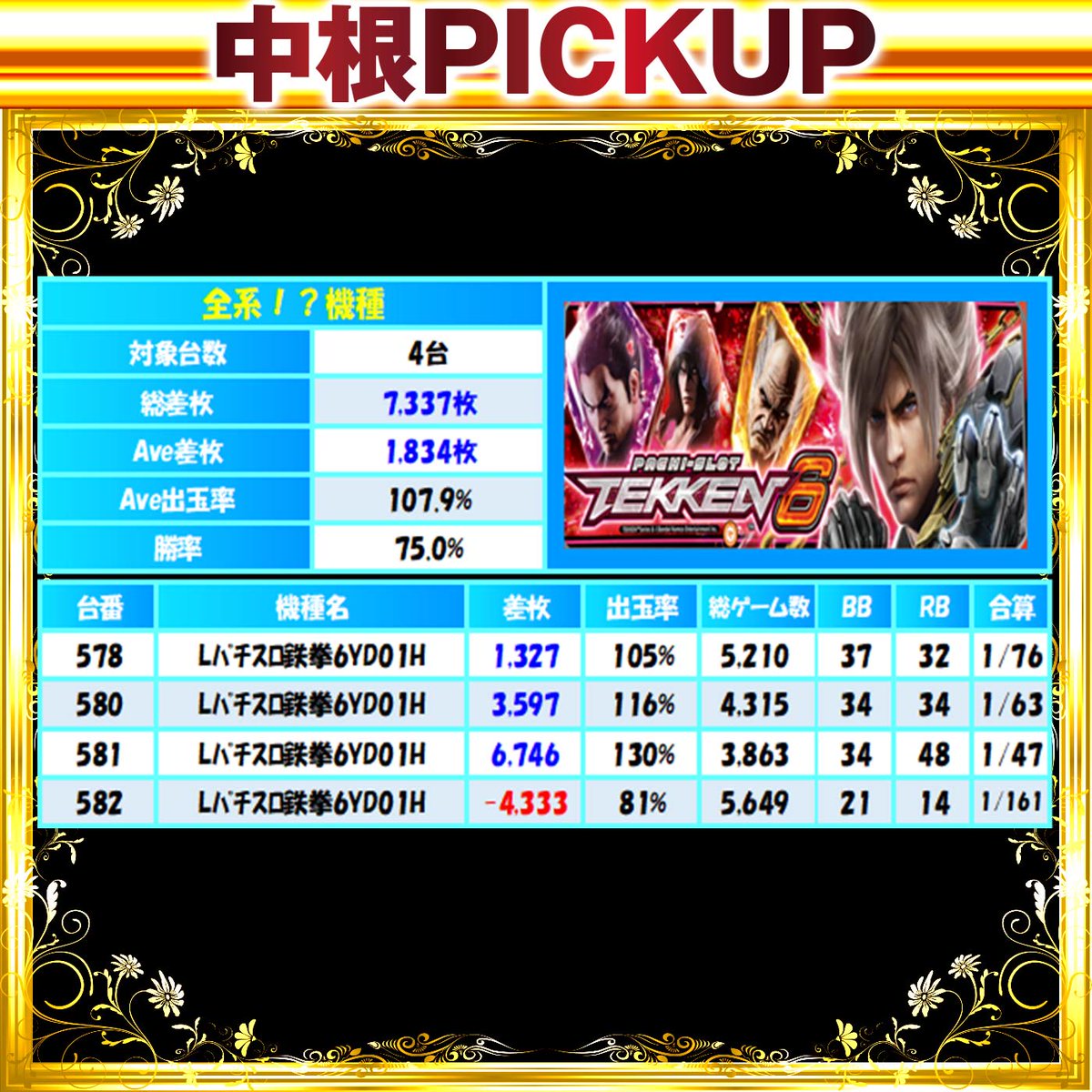 よっしー@BASHtv (@yossi_rock) on X