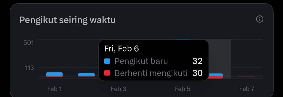 kuuko || Dosen Web3 tweet media