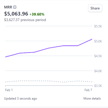 Nelson Ryan tweet media
