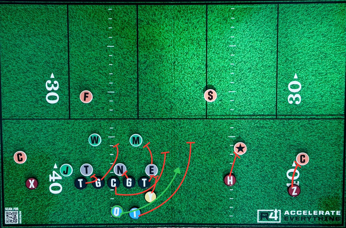 Coach Udermann tweet media