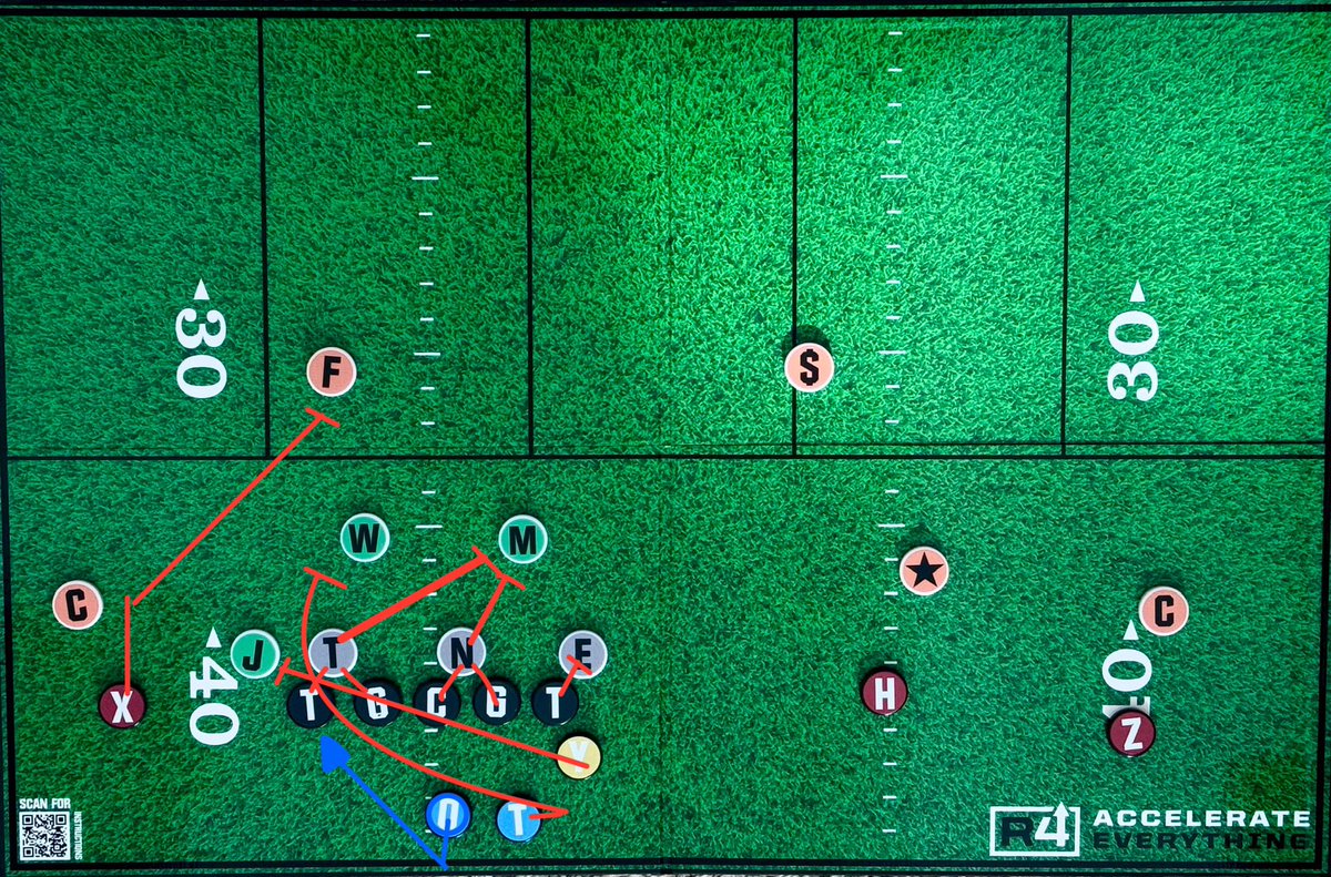 Coach Udermann tweet media