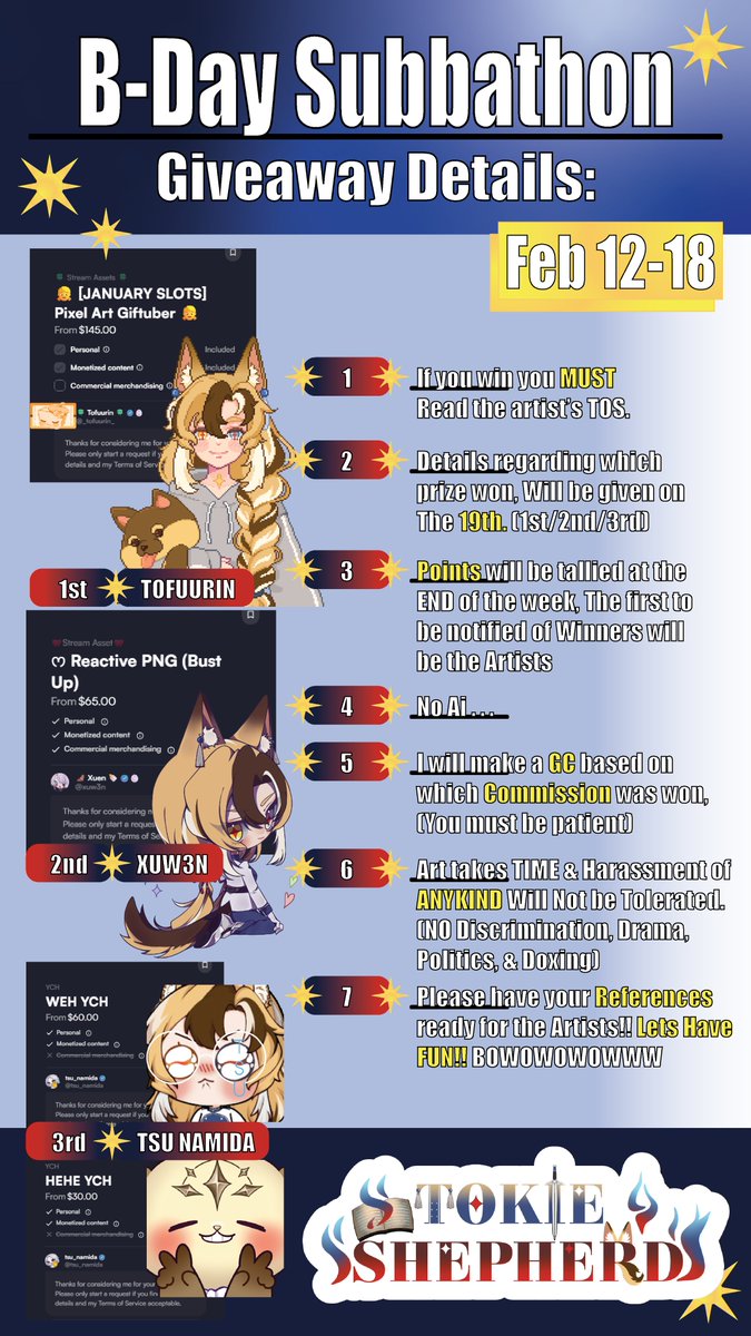 ⊹𖤓 Tokie Shepherd 🕰️🪽 - GIVEAWAY DETAILS 𖤓⊹ 
- 1st: Pixel Art Giftuber by <a href="/_tofuurin_/">🍀 Ellen || VGen Commission OPEN 🍀</a> 
- 2nd: Reactive PNG (Bust Up) by <a href="/xuw3n/">Xuen 🍉 VGEN</a> 
- 3rd: WEH &amp; HEHE Emotes by <a href="/Tsu_namida/">Tsu 💧 Emote comms open</a> 

｢ ♡ + ↺ ｣ 

RULES: 
⁺◛ #vtuber ┆ #VGen ┆ #TokieSketchy ◛⁺