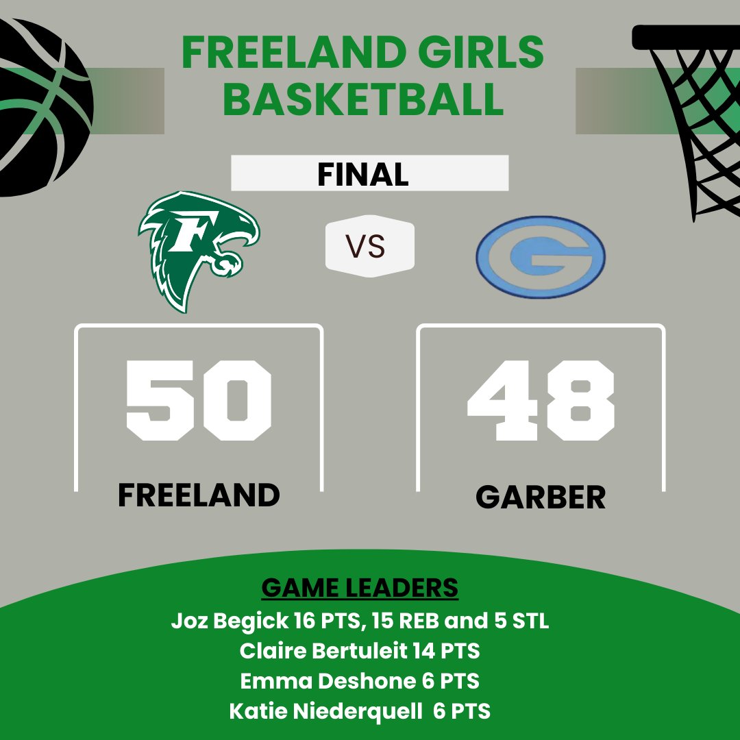 Freeland Girls Varsity tweet media