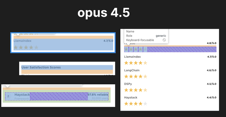 nullspacing's tweet photo. codex writes clean and recursive html :3

claude uses margins and padding to concoct the most nauseating front end code u have ever seen https://t.co/TYAND0GeEz