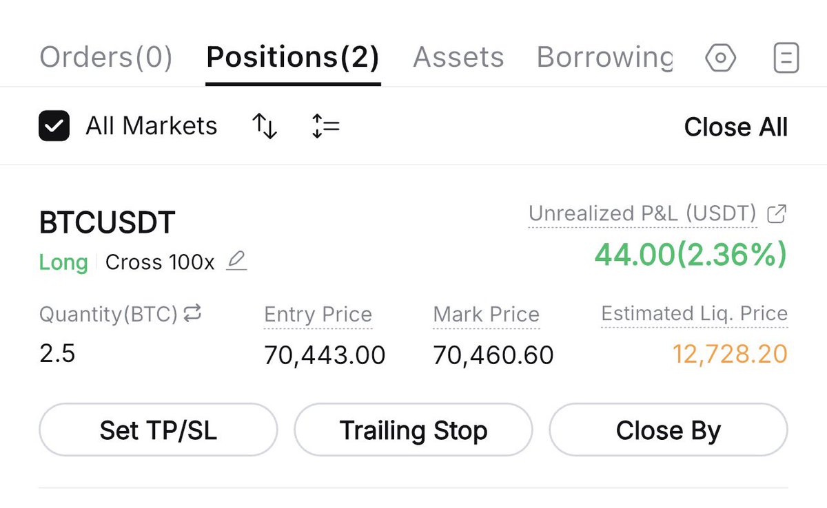 Took a long position on $BTC from here. 

Looking for $74,000-$75,000 as first target by the end of the weekend

#BTC  #bitcoin