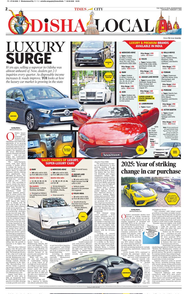 TOIBhubaneswar's tweet photo. LUXURY SURGE

10 yrs ago, selling a supercar in Odisha was almost unheard of. Now, dealers get 2-3 inquiries every quarter. As disposable income increases &amp; roads improve, TOI looks at how the luxury car market is growing...

#OdishaLocal
#LuxuryTravel
#LuxuryCar
@timesofindia https://t.co/YISDV8fb5Y