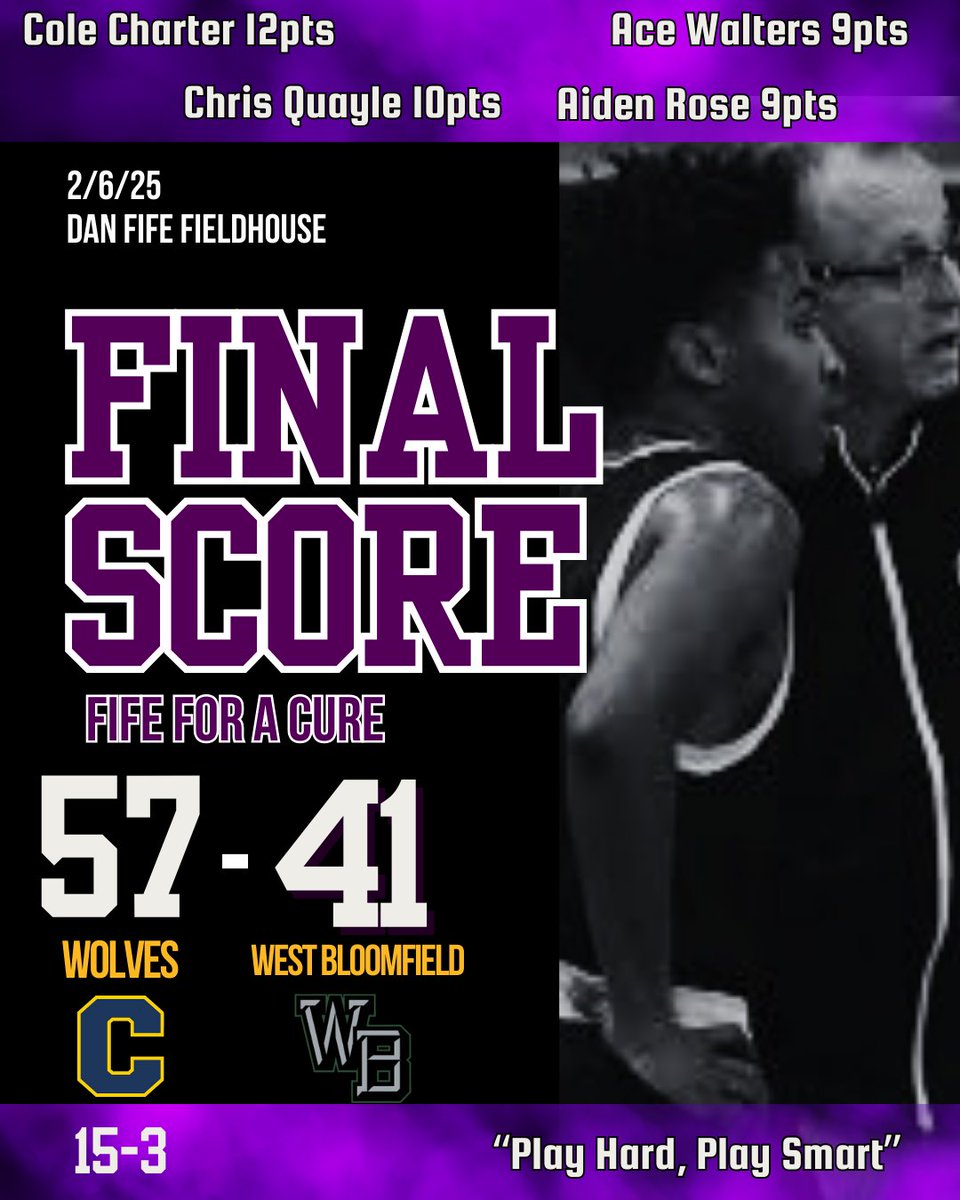 Clarkston Basketball tweet media