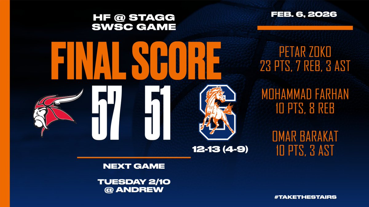 Stagg Basketball tweet media
