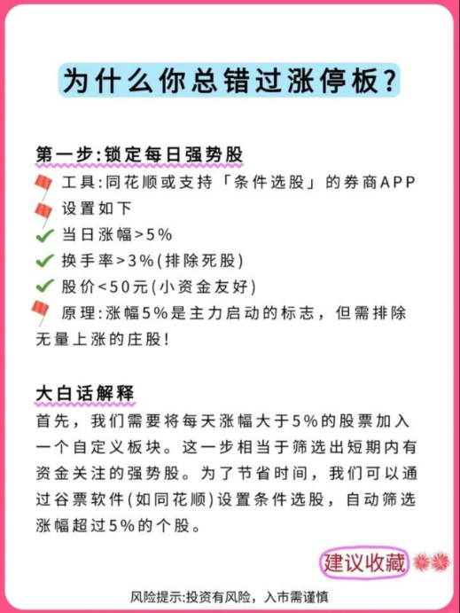 sanhuyanxishe's tweet photo. 5步选出强势票！ https://t.co/8Tfu61eQk1