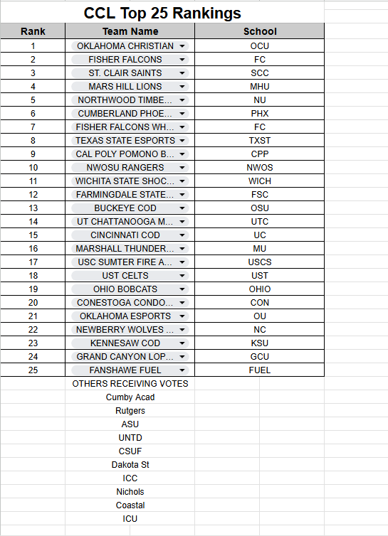 Niko “Professor” Para tweet media