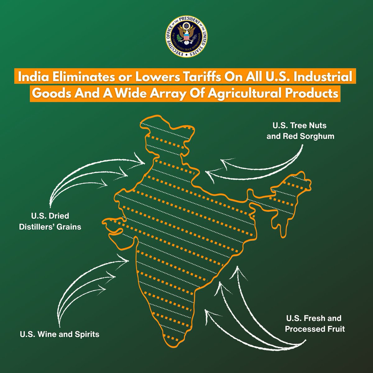 🚨 BIG! The US Trade Representative’s Office releases an India map showing the entire J&amp;K, including PoK, as part of India.
-> No Separate Demarcation 

👉🏼Asif Munir’s Washington trips go nowhere. REALITY beats lobbying💥