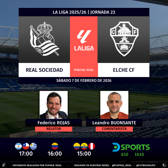 Puntaje Ideal tweet media