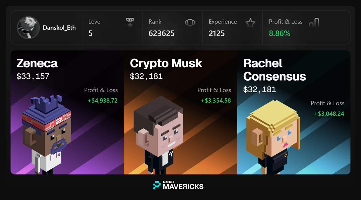 YeahKsr's tweet photo. GM, @pip_world finally clicked for me after weeks of tweaks. learning by doing beats theory here: decisions -> outcomes -> adjust. bear markets train, not break you. $PIP #PiPWorld https://t.co/toTWHQOoe6
