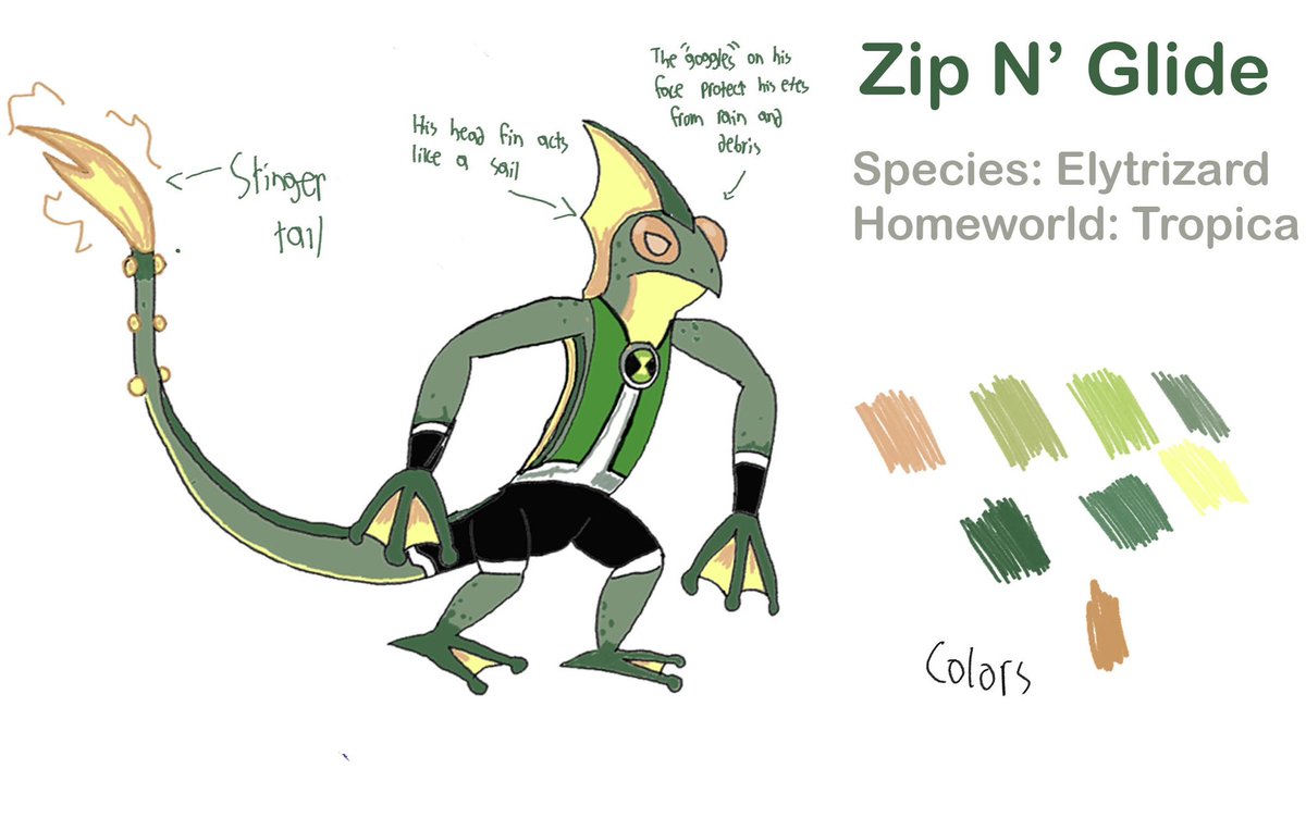 HiddenFrosticon's tweet photo. Little fan alien I have, Zip N’ Glide!
#ben10 #fanalien https://t.co/DvWlouBkqF