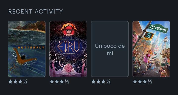 Una semana muy animada. #LetterboxdFriday