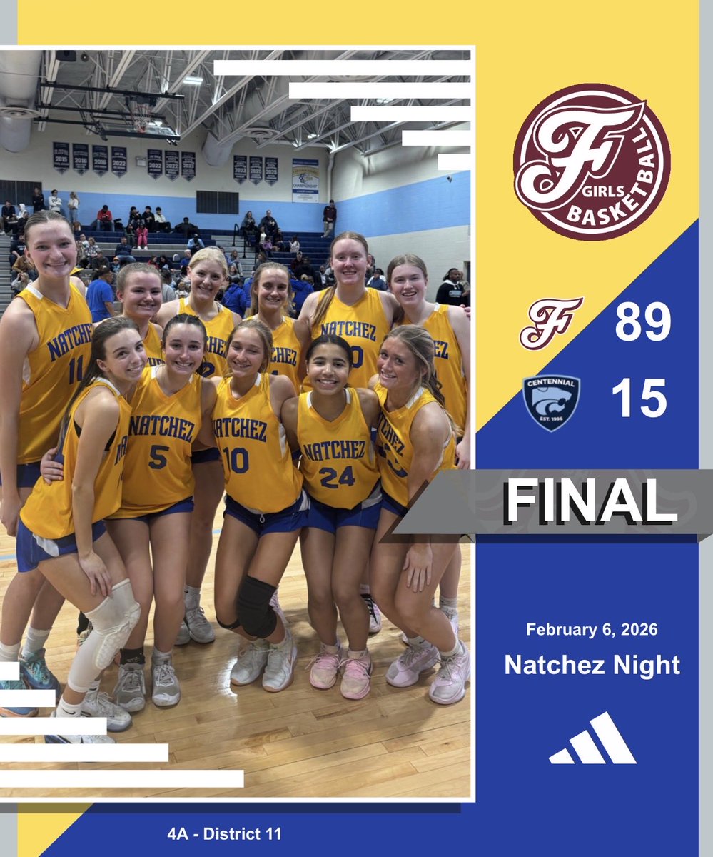 Franklin WBB- Lady Admirals tweet media