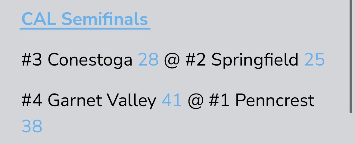 Beyond the Ark Basketball tweet media