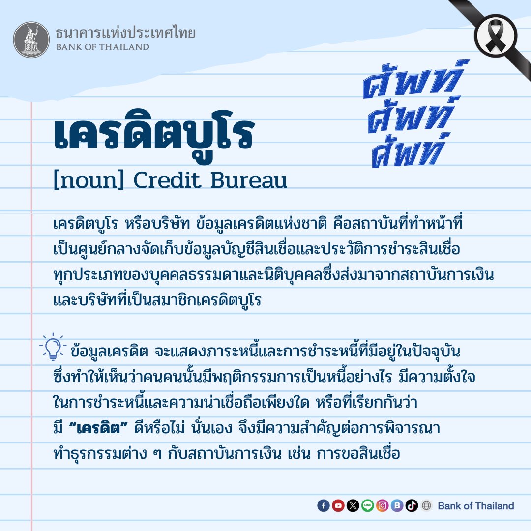bankofthailand's tweet photo. ศัพท์ ศัพท์ ศัพท์ วันนี้ขอเสนอคำว่า “เครดิตบูโร”
.
#แบงก์ชาติ #ศัพท์ศัพท์ศัพท์ #เศรษฐศาสตร์ #เศรษฐกิจ #การเงิน #ธนาคาร https://t.co/cSZKwCWIWP