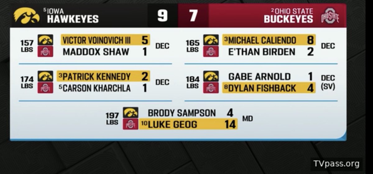 Cornell Kevin tweet media