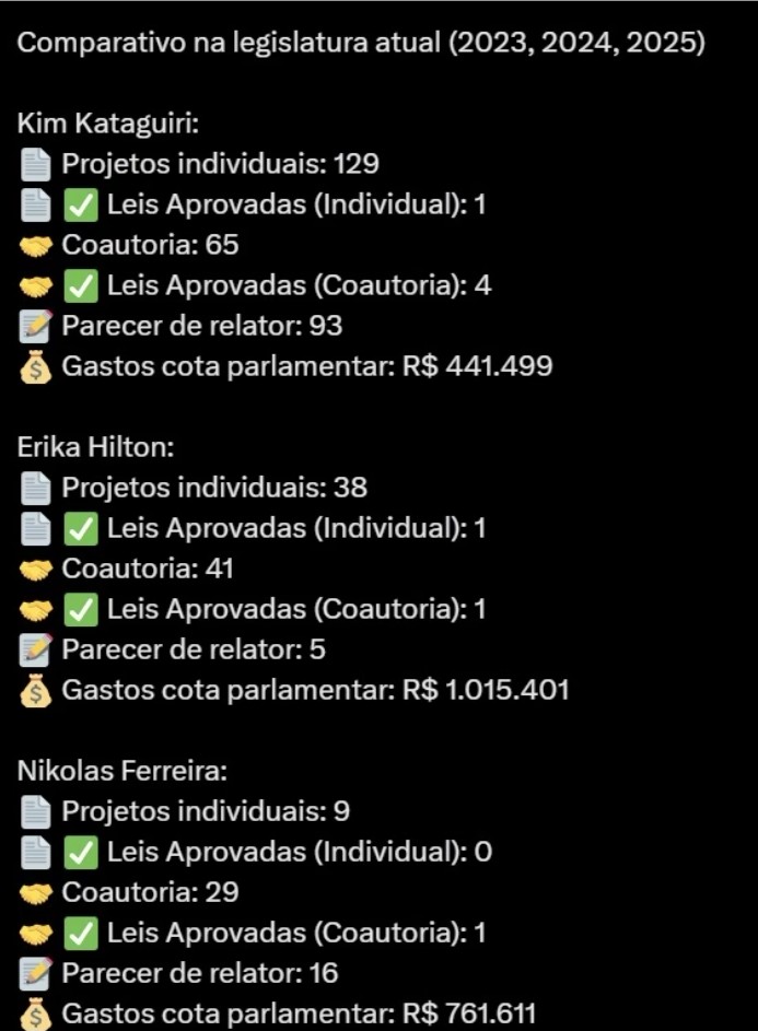 Ruan Santos🐆 tweet media