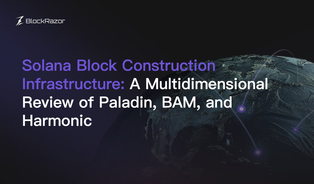 BlockRazor tweet media