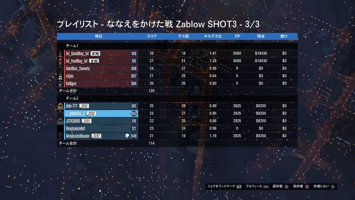 ZZZZ vs W1NE
5 on 5
2勝1敗
クルー戦ありがとうございました。