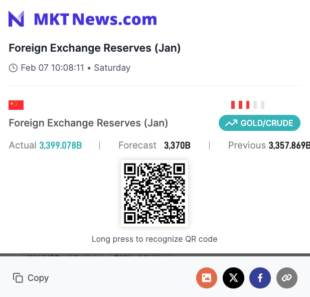 CN Wire tweet media