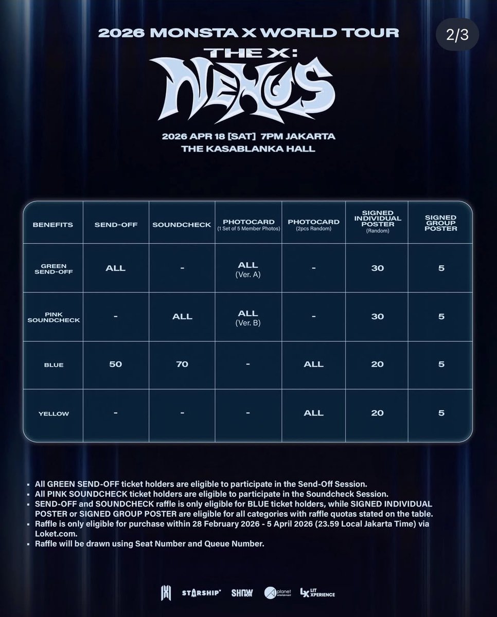 Jastip War Tiket Konser tweet media