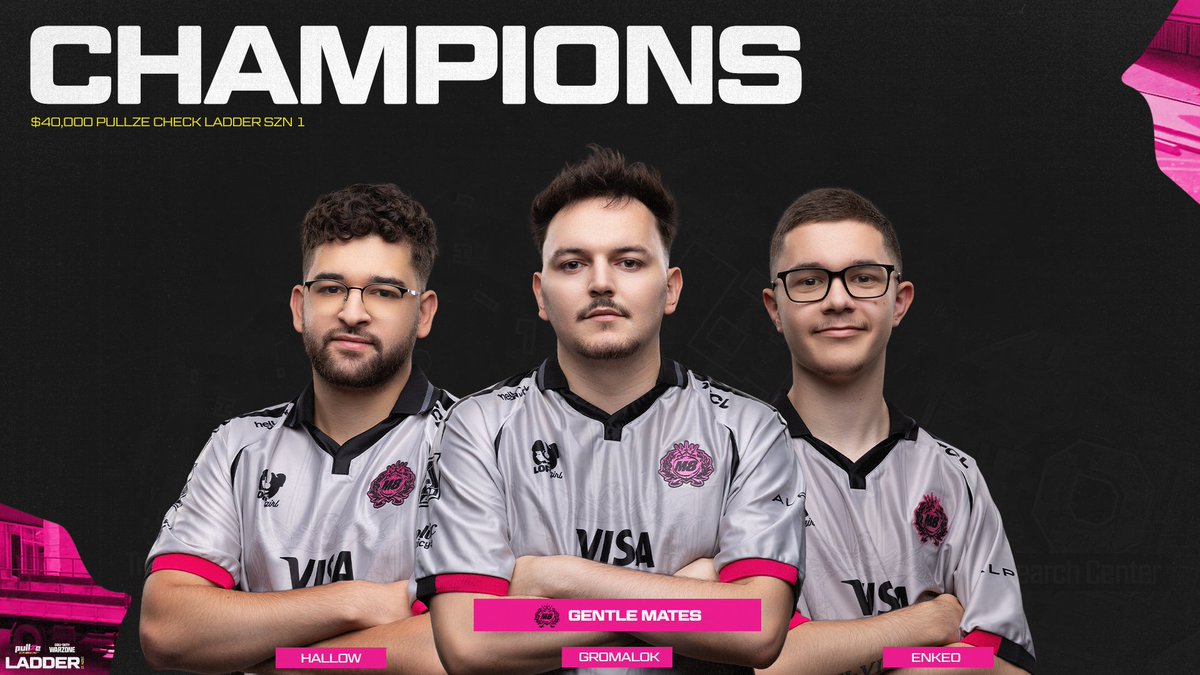 PullzeCheck's tweet photo. The Crown Is Secure 👑

@Enkeo_ | @HalloWFR | @Gromalokk and @gentlemates are the $40,000 Pullze Check Ladder SZN1 Champions 🏆 https://t.co/r5yCkculrI