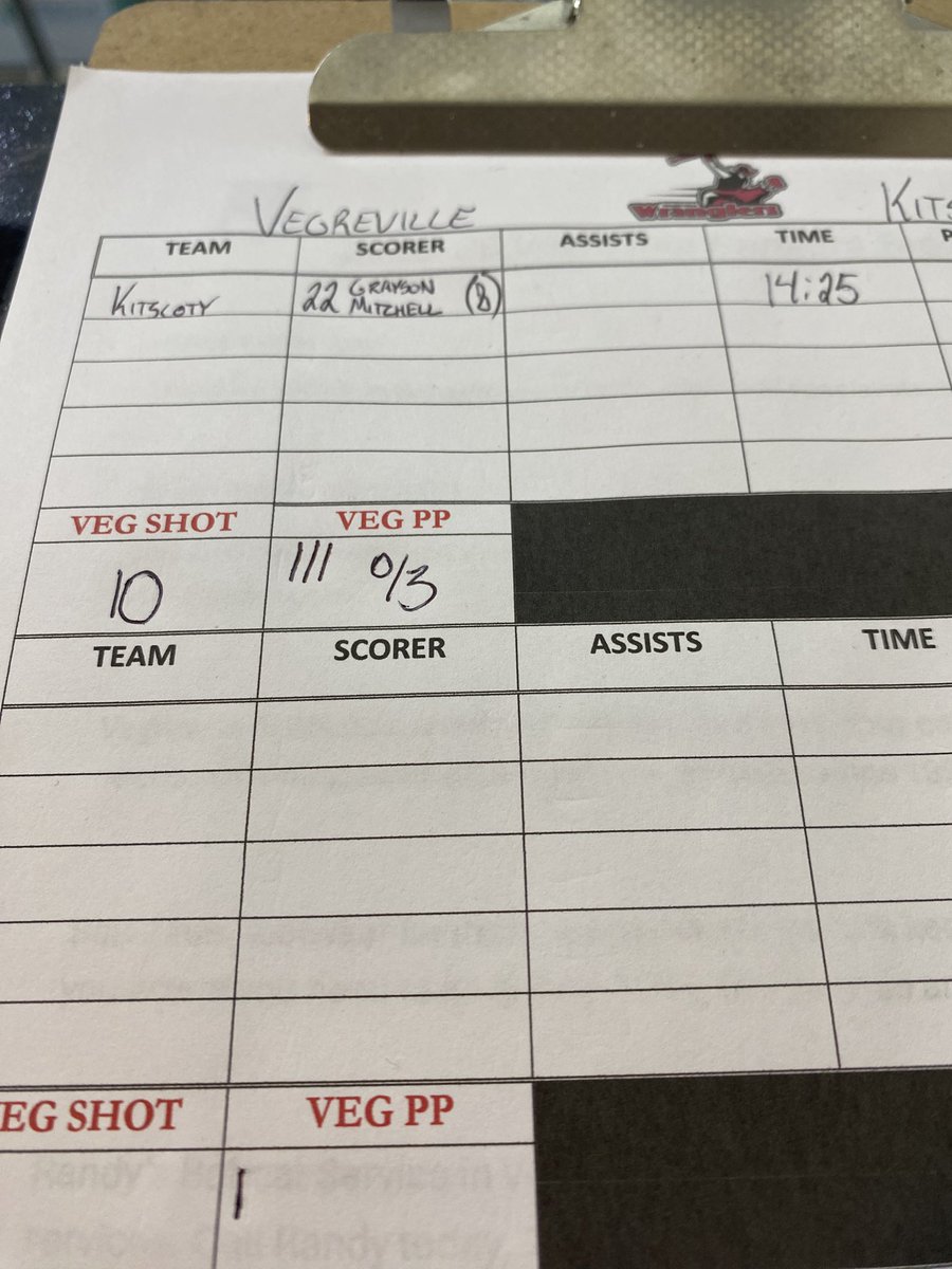 Jeff Dyck tweet media