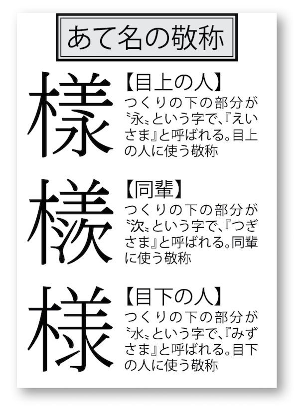 aruma_zirou's tweet photo. 現代で手紙の宛名を手書きで書かないのは失礼と言われる謎マナーがあるのは普通のパソコンでは使えない特殊文字を使わないと失礼だから。
この三種以外にも様には種類があって死ぬほど面倒な使い分けのルールがある。
ワシはケダモノなのでワシ宛ての手紙には犰の文字を書くアルマジロ様を使わないと失礼です。

出典：民明書房

マナー講師滅ぶべし……