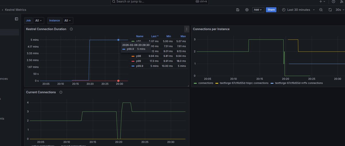 Aaron Stannard tweet media