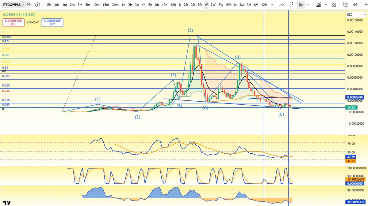 Vigilant Vigilante ^^ tweet media