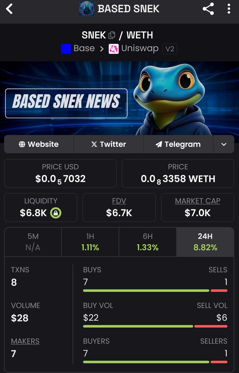 Buy n hold until Fly

0x278C77bAa80a70F886484Af5EE09A87E8f086ae9