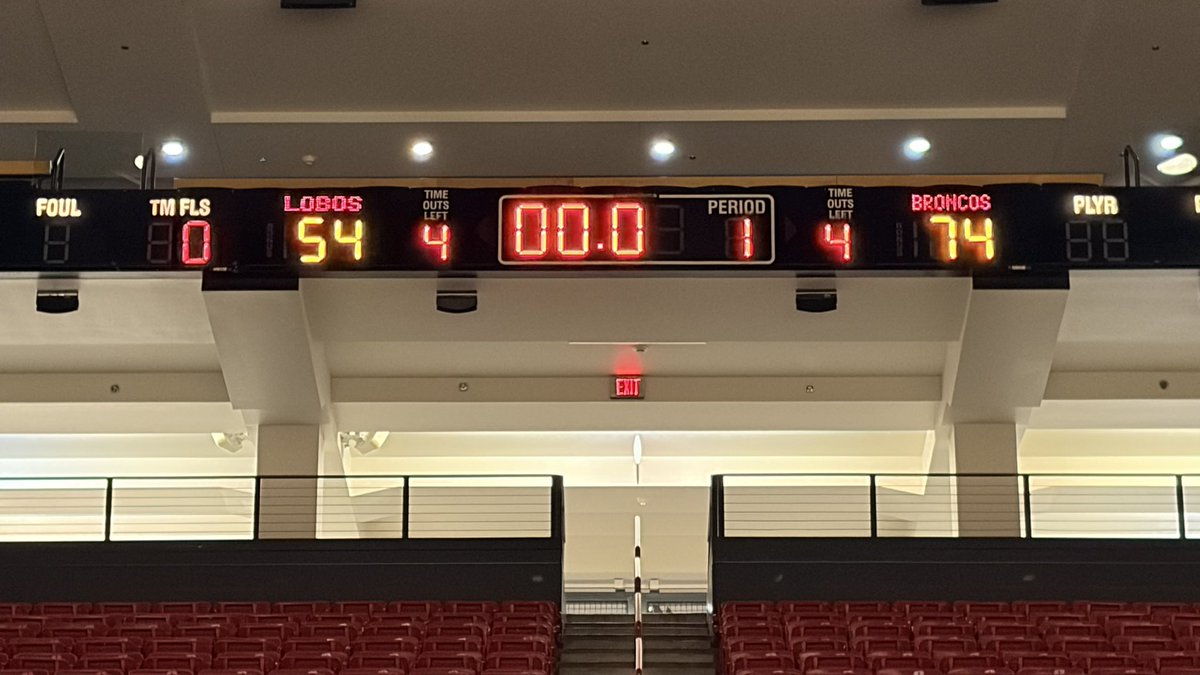 Boise State MBB Managers tweet media