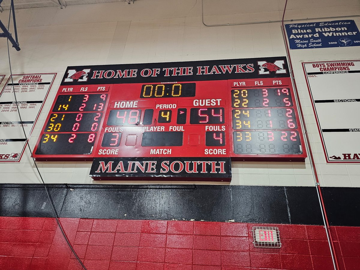 Evanston Athletics tweet media