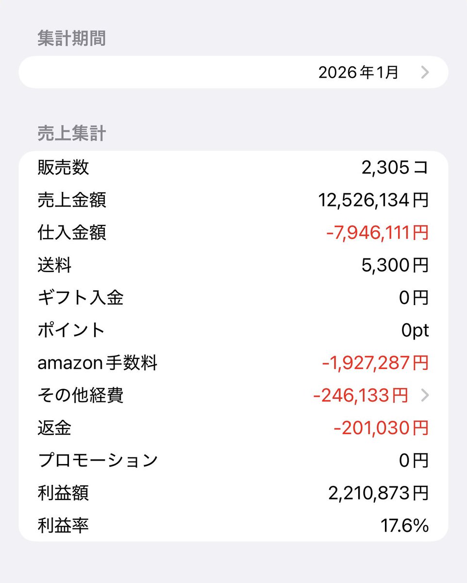 ぷらどん@元消防士|Ama刈り勉強中 tweet media