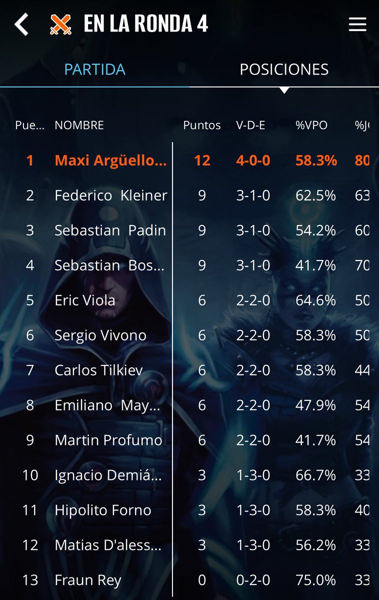 Maxi Arguello Sosa tweet media