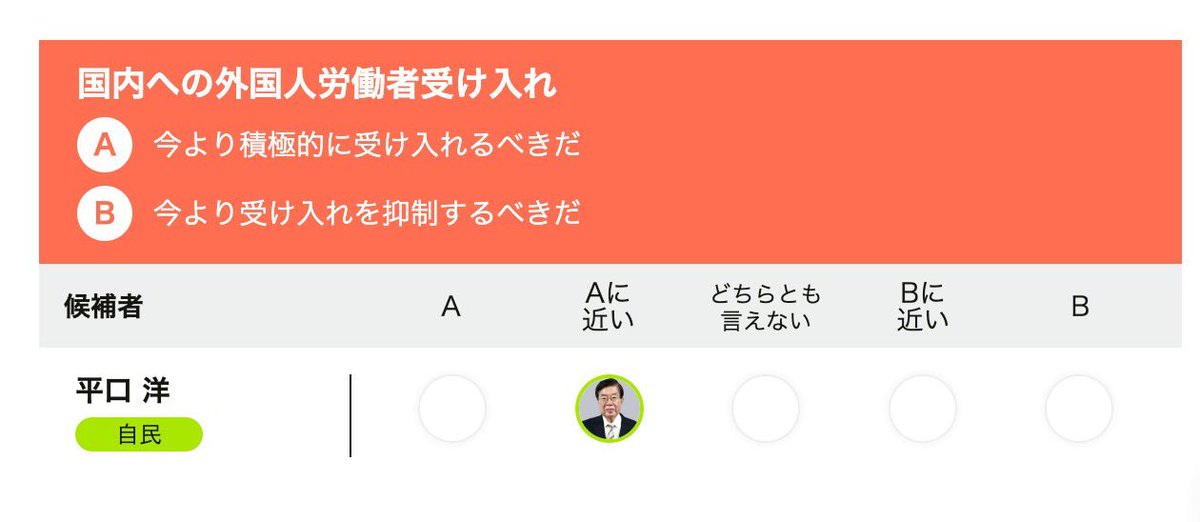 前法務大臣も現法務大臣も
「外国人を今より積極に受け入れるべき」ってどういうこと？
日本にいる全ての外国人の在留許可権限がある法務大臣が偏ってるのは公平ではない。