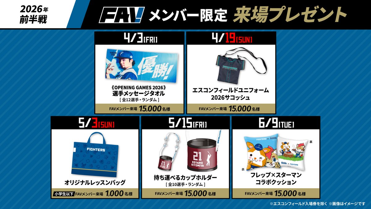 ⠀/／ 📢 来場プレゼント！🎁 ＼ 6/14(日)までの前半戦では、全5試合