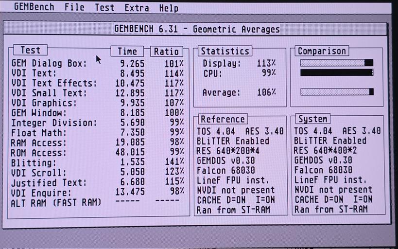 Basic gembench looking good. #ReFalcon