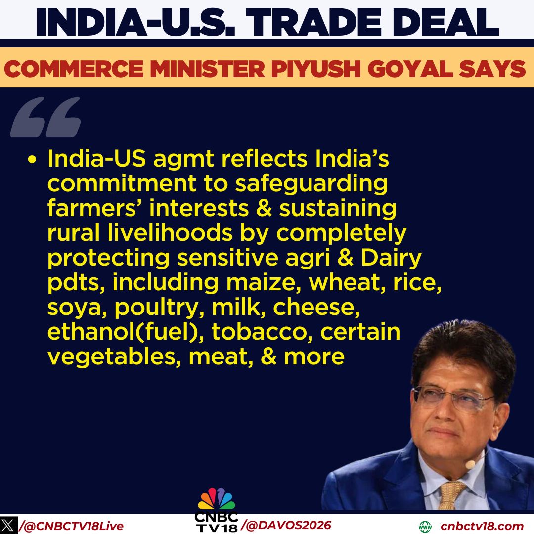 CNBCTV18Live's tweet image. #IndiaUSJointStatement | India-US agmt reflects India’s commitment to safeguarding #farmers’ interests &amp;amp; sustaining rural livelihoods by completely protecting sensitive #agri &amp;amp; #dairy pdts, including maize, wheat, rice, soya, poultry, milk, cheese, ethanol(fuel), tobacco, certain
