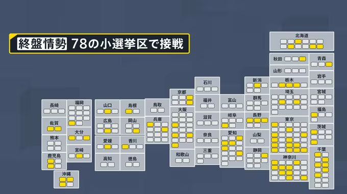 517acidSeason3's tweet photo. https://t.co/VejaXSBO2B　
各選挙区で接戦状態
大阪：7(奥下)/13(岩谷)/15(浦野)/19(伊東)
兵庫：1(一谷)/6(市村)
　
①維新候補のいる地域 
 　選挙区「維新の候補者名」、比例も「維新」 
②維新候補がいない地域 
 　選挙区 自民大勝回避の場合は「白票」
 　比例は「維新」
　
#比例投票は維新 https://t.co/kde2XfwLlI