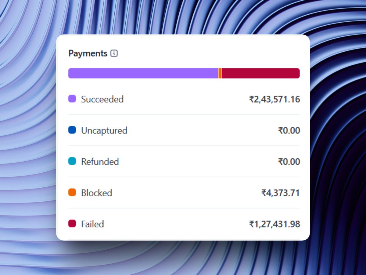 Goutham Jay ⚡ tweet media
