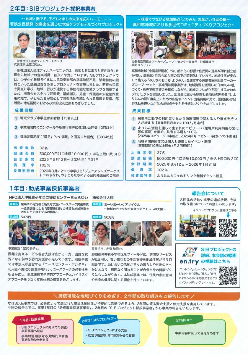 ryukyuphilorc's tweet photo. 琉球フィルが「なはSDGs推進事業」として取り組んでいる「吹奏楽を通じた地域クラブモデルづくりプロジェクト」の活���報告会のご案内です。
オンラインでもご視聴可能です。
興味ある方は下のアドレスからお申し込みください。

https://t.co/Dp0HvjEIs8

#部活動の地域展開
#地域クラブ活動モデル https://t.co/UROa890yj2