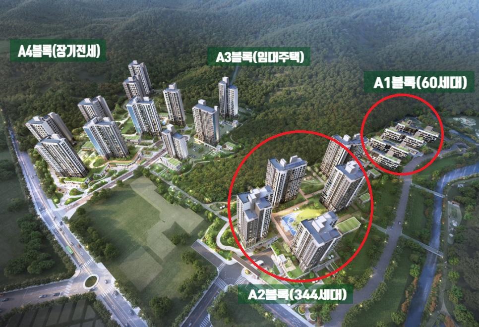 codename1007's tweet image. 안양에서 4월에 분양예정인 그리니티시티인데,
아마 공공분양이라 기다리는 분들이 많을 듯하다
총 1,317세대지만 실제 404세대만 공공분양이고, 
나머지는 대부분 임대 또는 장기전세 물량이다

공공이다보니 분양가는 주변보다 저렴하겠지만,
그래도 평당 2천 중후반대를 예상하고 있다
입지,…