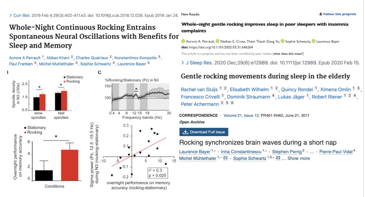 bryan_johnson's tweet image. My next longevity protocol may be rocking myself to sleep. 

Lateral rocking at 15 cycles/min can increase memory consolidation by 208% and improve sleep. But..it only works on young people. Older people saw worse sleep due to vestibular decay. I wonder if it will work on me.