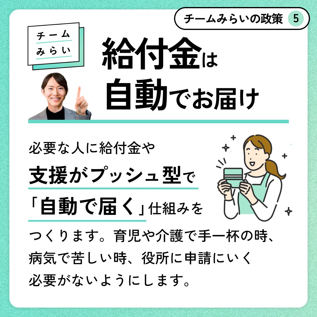 annokirinuki's tweet photo. 子育て家庭、障害がある方、生活が苦しい人などへ🤗
​「制度が難しくて、助けが必要なのに届かない」…そんな問題を解決するのがチームみらいのプッシュ型支援🥰
AIが家庭状況を分析して、使えるお金やサービスをスマホに自動でお知らせ。自分から探して申請する手間がゼロに😍 https://t.co/HlUgyVG6KK