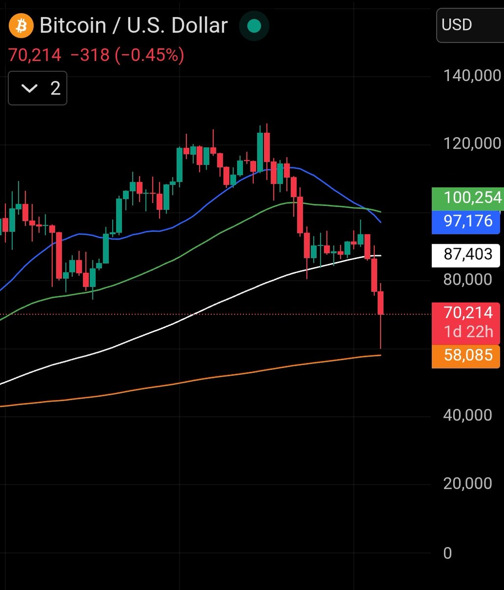 BITCOIN EXPERT INDIA tweet media